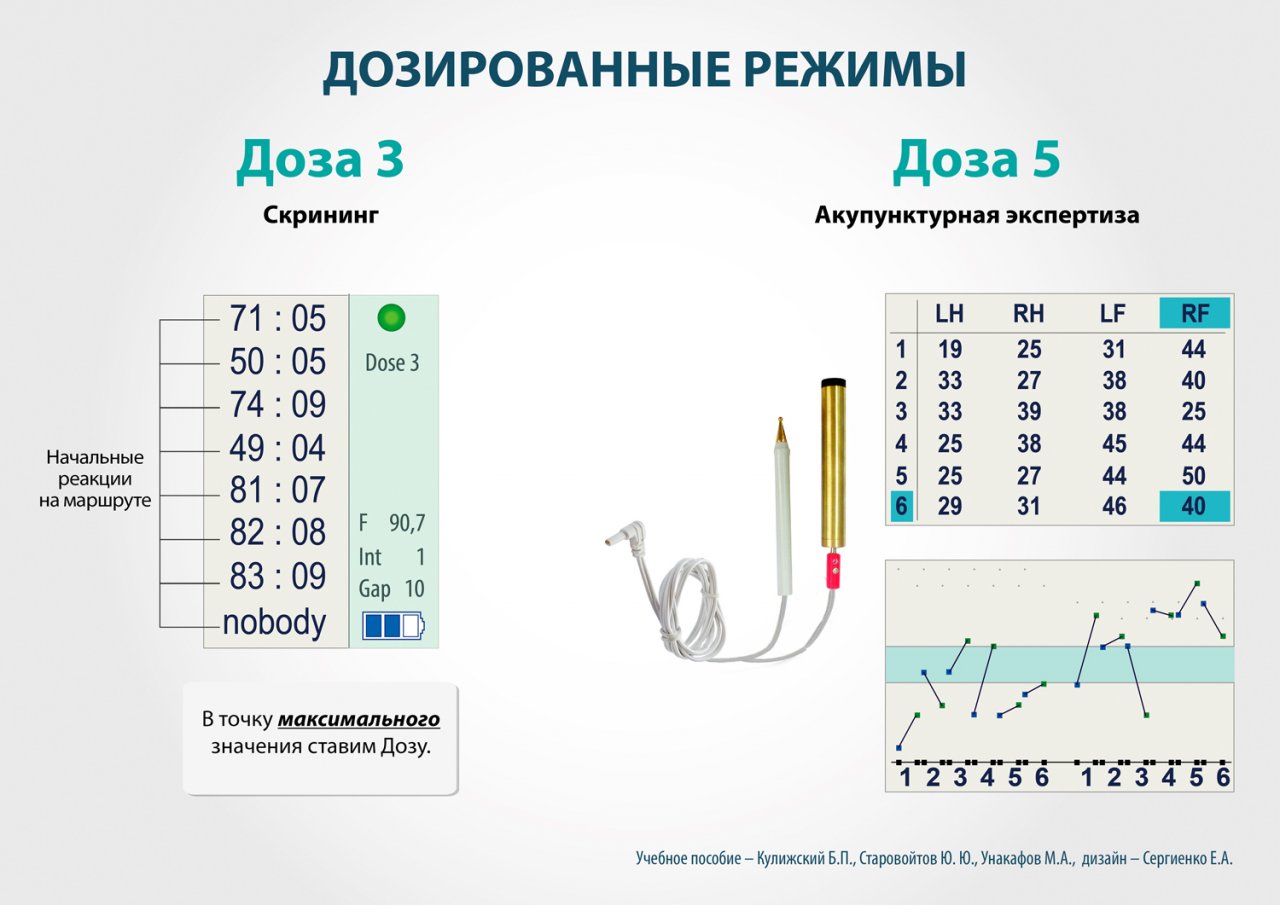 СКЭНАР-1-НТ (исполнение 01)  в Истре купить Скэнар официальный сайт - denasvertebra.ru 